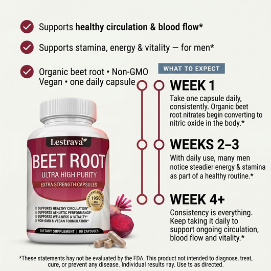Lestrava - Organic Beet Root Capsules